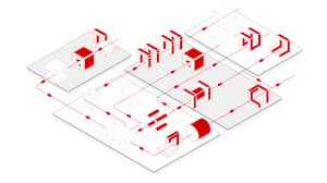 Produzione di prodotti combinati